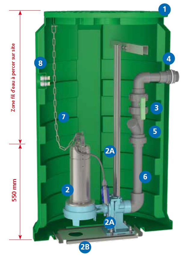 interieur poste calidom GQGM6-25